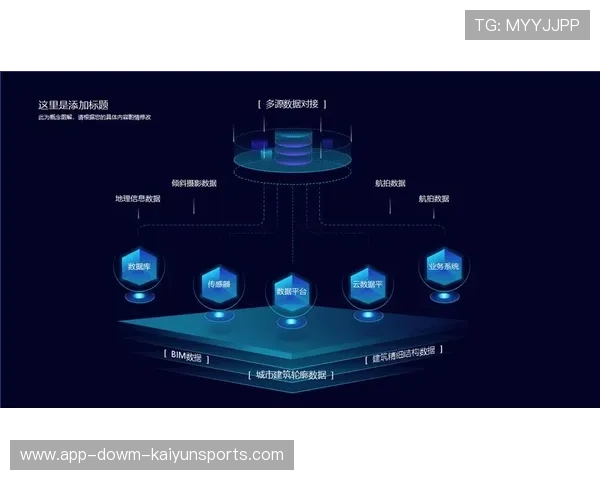 数字化执行不仅提升了安全系数 还重塑了体育产业的底层逻辑 数字化执行不仅提升了安全系数 还重塑了体育产业的底层逻辑